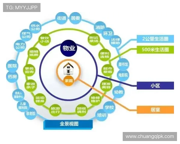 深入探讨ag视讯安全体系建设，提升平台防护能力保障用户权益
