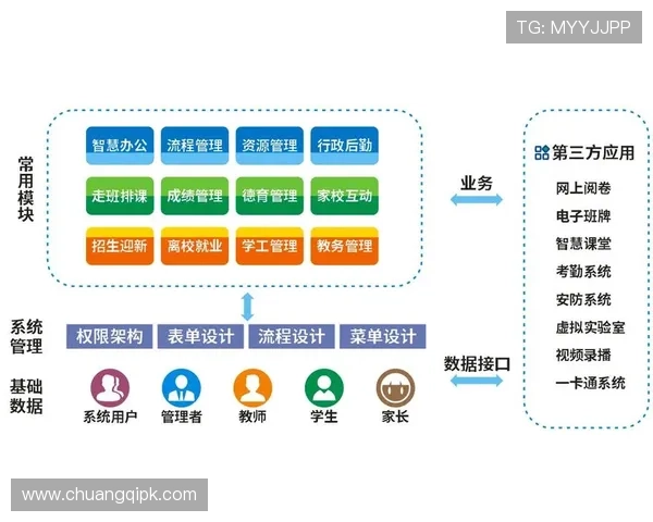 欧博app登录注册入口在哪看详细位置图示帮助用户快速找到入口