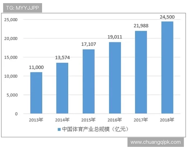 pa视讯登录人口的最新统计数据分析与未来发展趋势探讨