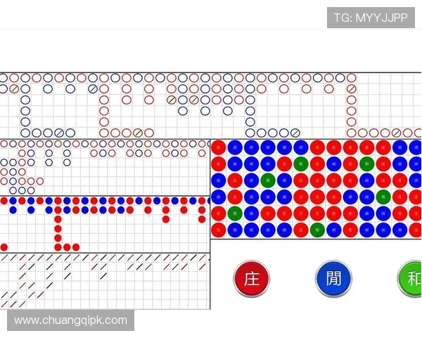 百家乐红蓝图详解:掌握游戏策略提升胜率的完整指南 百家乐红蓝图详解:掌握游戏策略提升胜率的完整指南